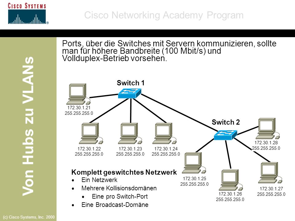 Ports, über die Switches mit Servern kommunizieren, sollte man für höhere Bandbreite (100 Mbit/s) und Vollduplex-Betrieb vorsehen.