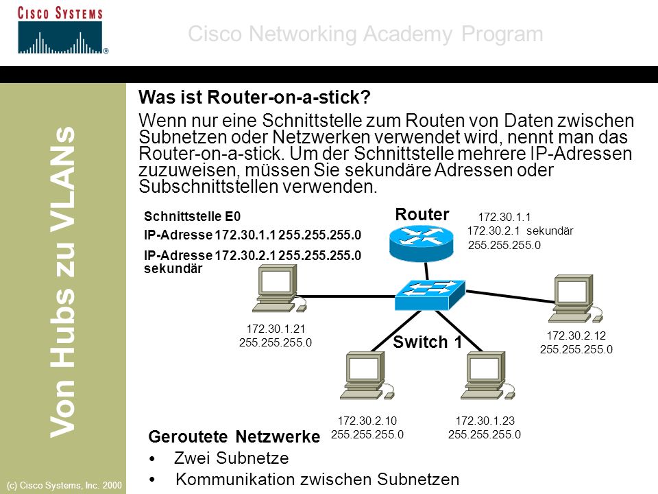 Was ist Router-on-a-stick