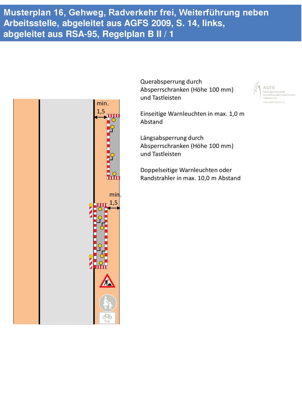 Musterplan 16, Gehweg, Radverkehr frei, Weiterführung neben Arbeitsstelle, abgeleitet aus AGFS 2009, S. 14, links, abgeleitet aus RSA-95, Regelplan B II / 1