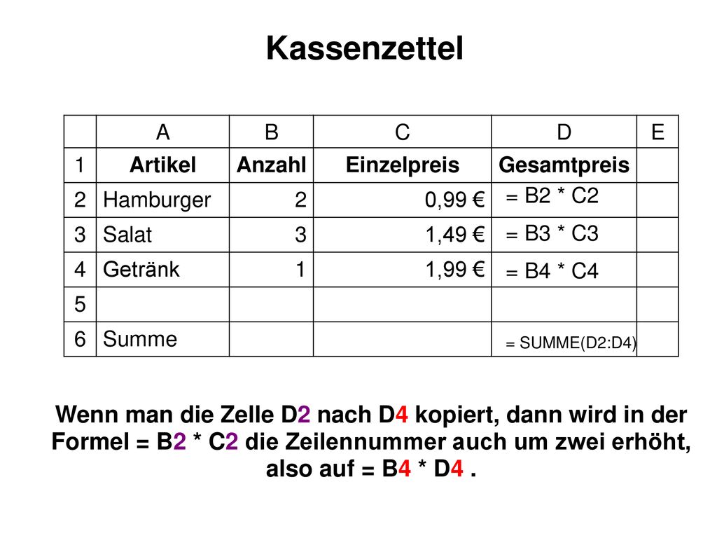 Kassenzettel A. B. C. D. E. 1. Artikel. Anzahl. Einzelpreis. Gesamtpreis. 2. Hamburger. 0,99 €