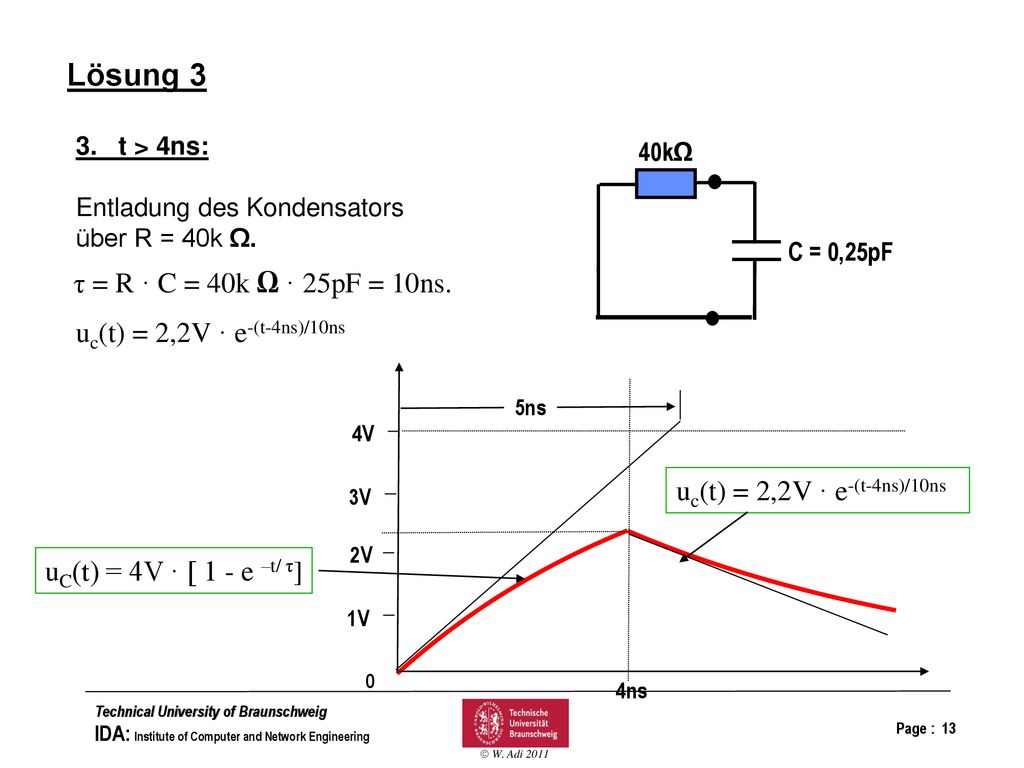 Lösung 3 τ = R · C = 40k Ω · 25pF = 10ns.
