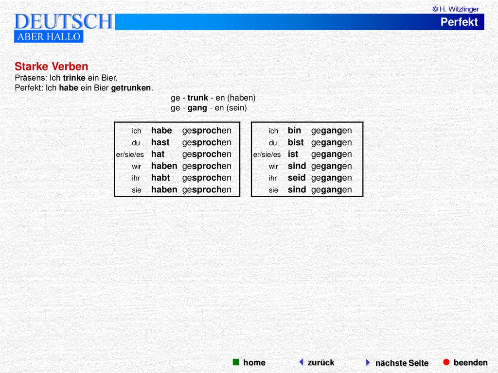 Perfekt Starke Verben  beenden  nächste Seite  home zurück