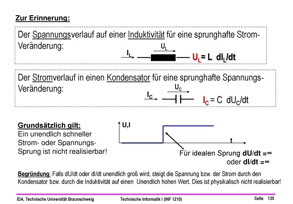 Zur Erinnerung: Der Spannungsverlauf auf einer Induktivität für eine sprunghafte Strom-Veränderung: