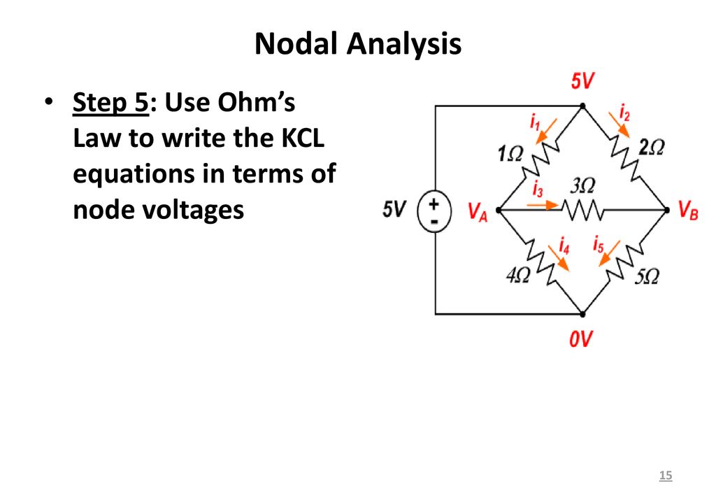 Nodal Analysis Step 5: Use Ohm’s Law to write the KCL equations in terms of node voltages