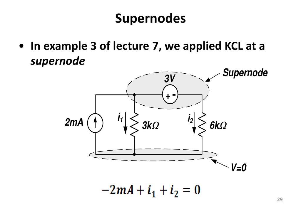 Supernodes In example 3 of lecture 7, we applied KCL at a supernode