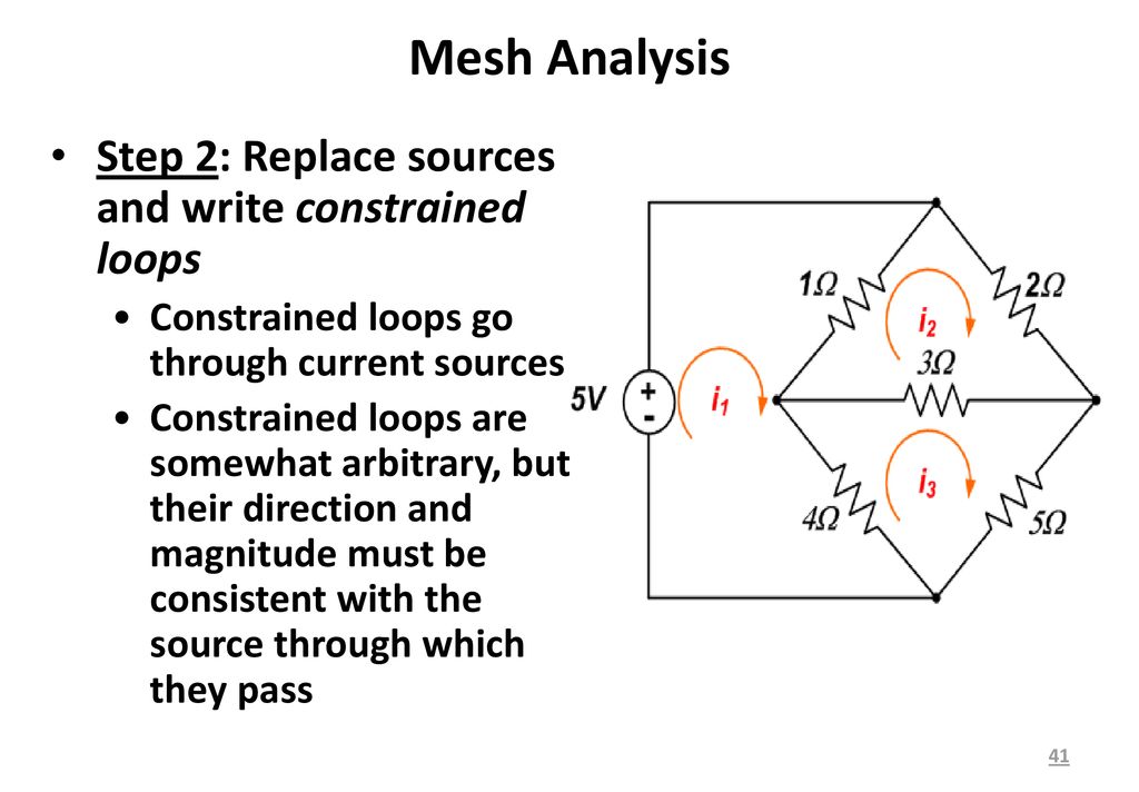 Mesh Analysis Step 2: Replace sources and write constrained loops
