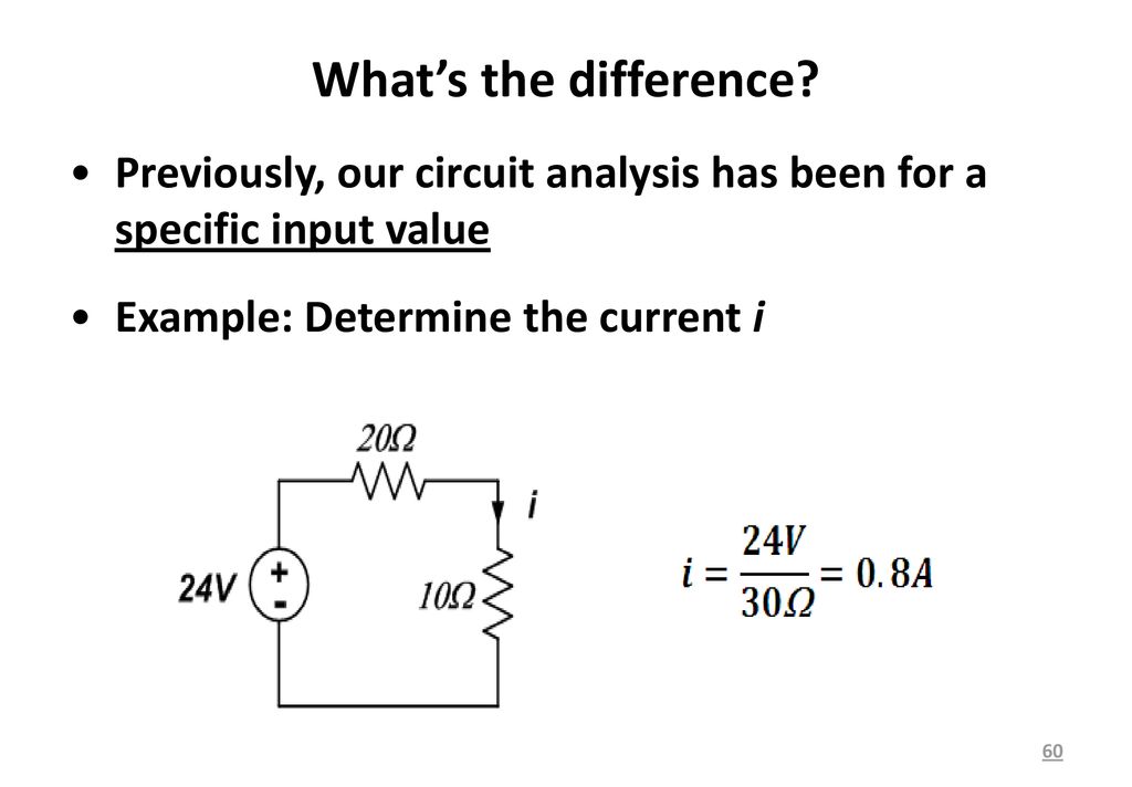 What’s the difference. Previously, our circuit analysis has been for a specific input value.
