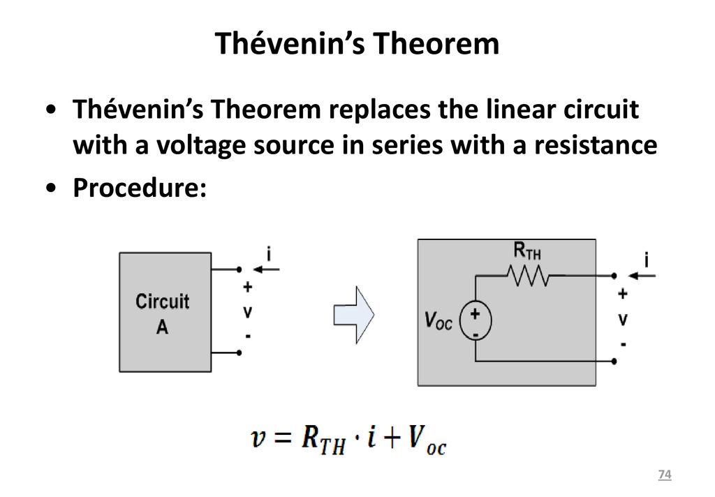 Thévenin’s Theorem Thévenin’s Theorem replaces the linear circuit with a voltage source in series with a resistance.