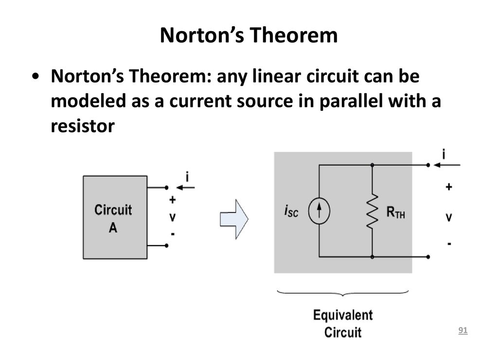 Norton’s Theorem Norton’s Theorem: any linear circuit can be modeled as a current source in parallel with a resistor.