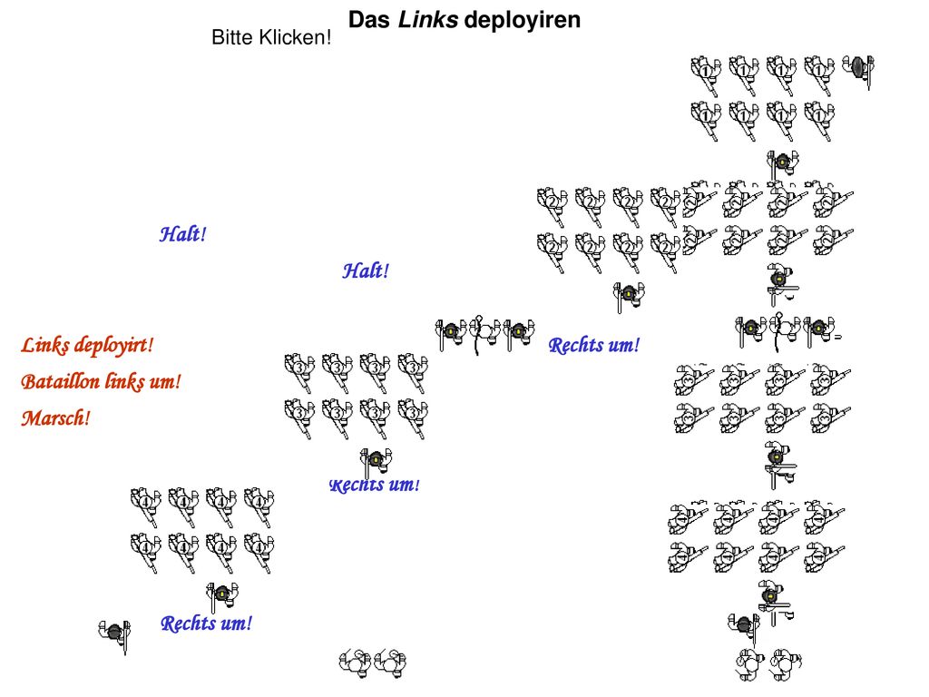 Das Links deployiren Halt! Halt! Halt! Links deployirt! Rechts um!