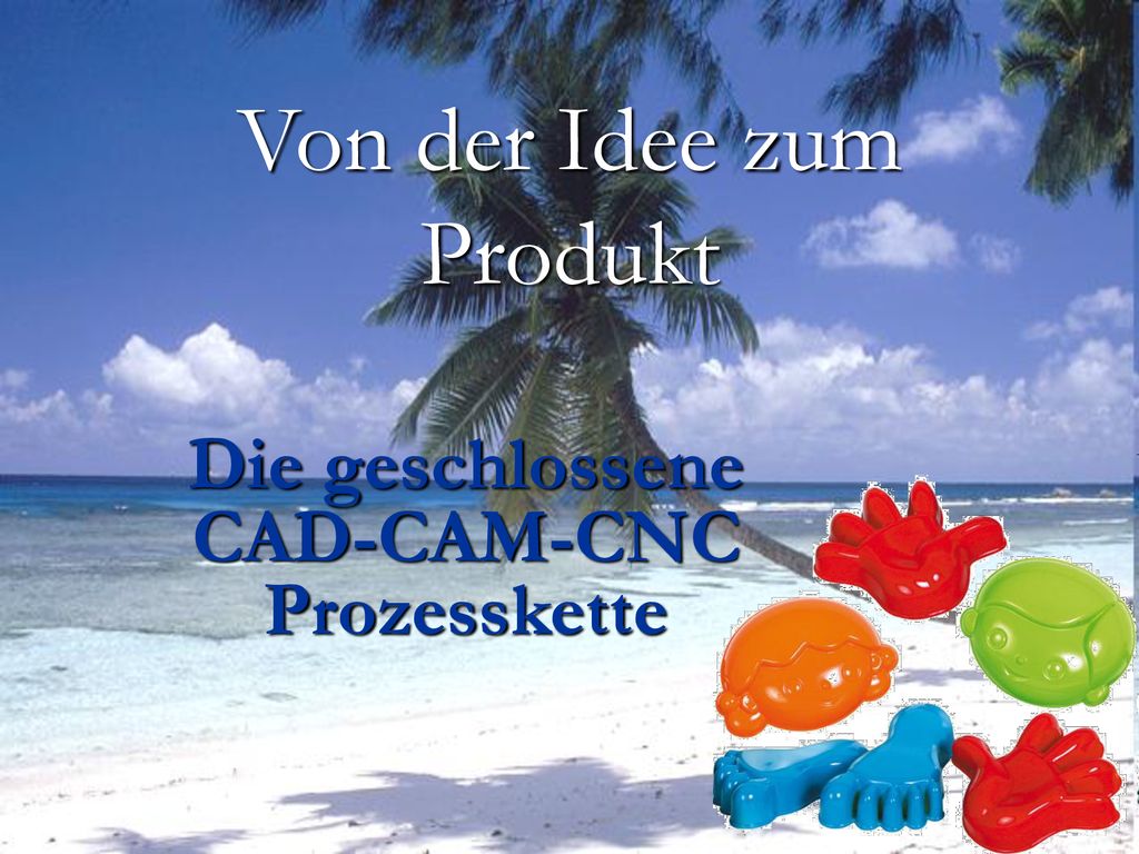 Von der Idee zum Produkt