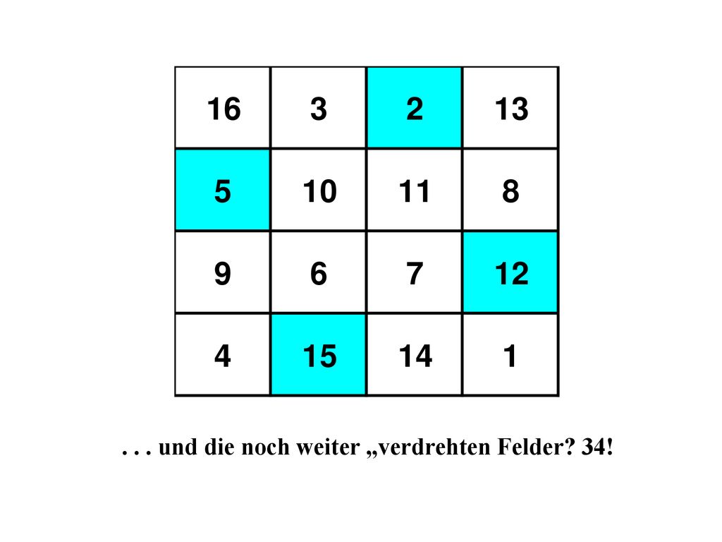 . . . und die noch weiter „verdrehten Felder 34!