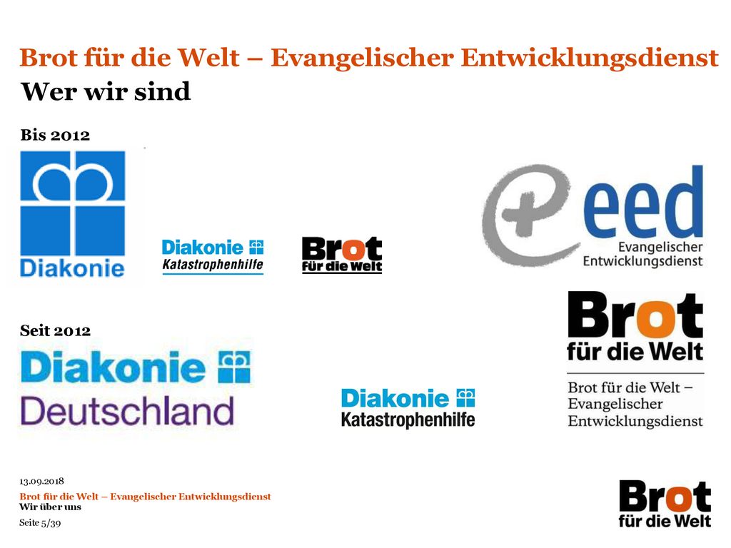 Brot für die Welt – Evangelischer Entwicklungsdienst Wer wir sind