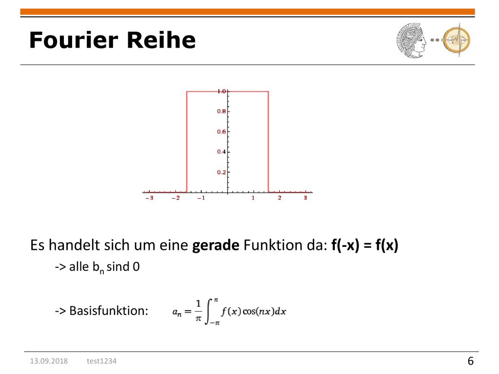 Fourier Reihe Es handelt sich um eine gerade Funktion da: f(-x) = f(x)