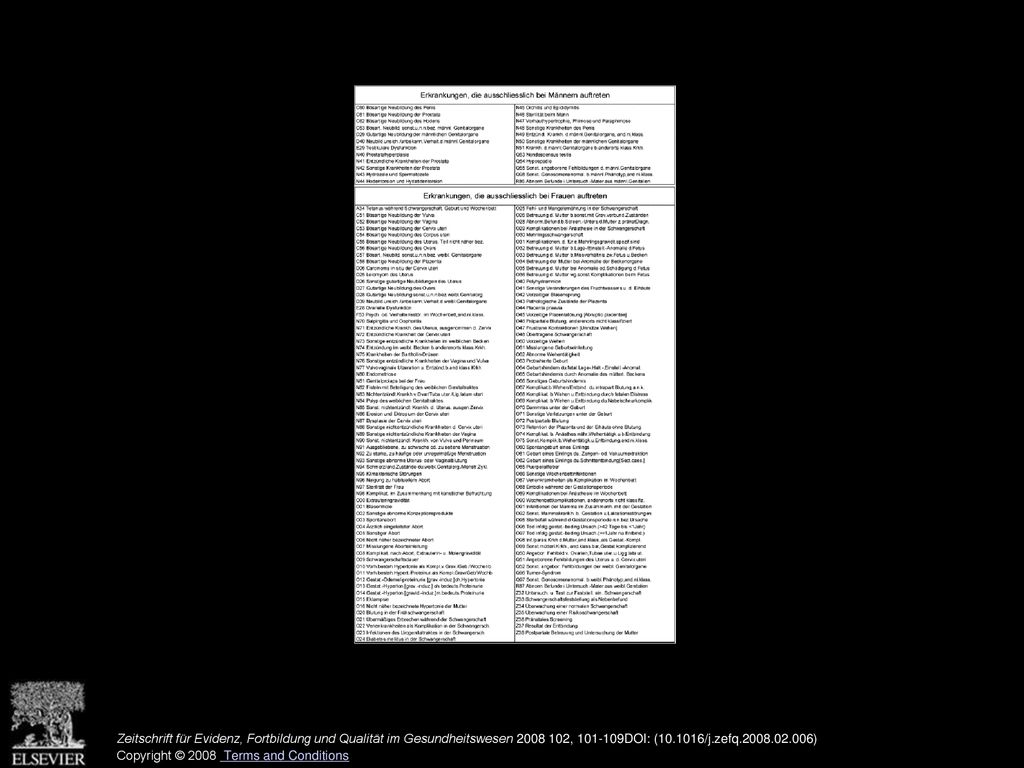 Zeitschrift für Evidenz, Fortbildung und Qualität im Gesundheitswesen , DOI: ( /j.zefq )