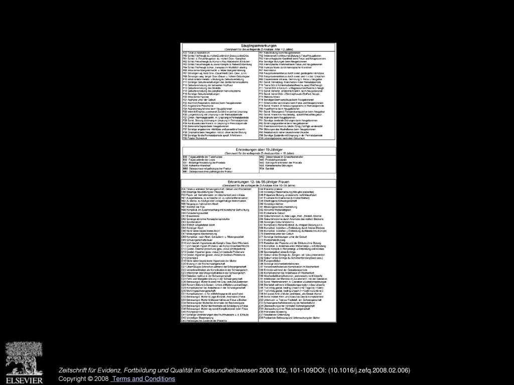 Zeitschrift für Evidenz, Fortbildung und Qualität im Gesundheitswesen , DOI: ( /j.zefq )