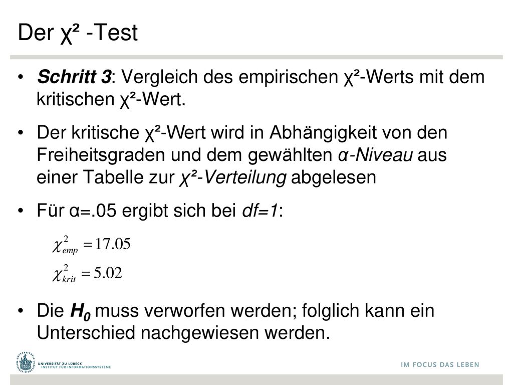 Der χ² -Test Schritt 3: Vergleich des empirischen χ²-Werts mit dem kritischen χ²-Wert.