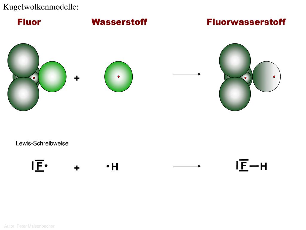 + F + H F H Kugelwolkenmodelle: Fluor Wasserstoff Fluorwasserstoff