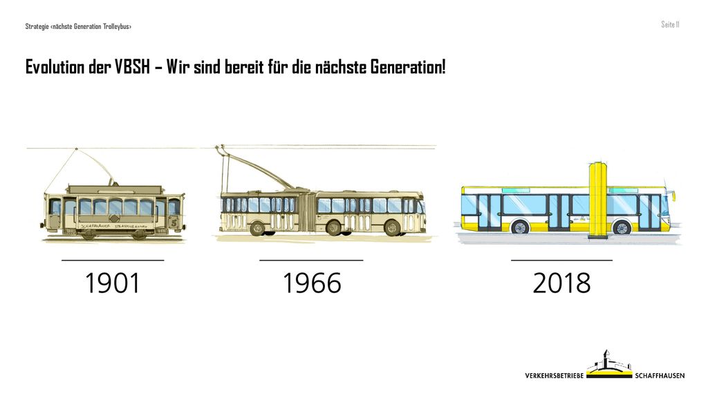 Evolution der VBSH – Wir sind bereit für die nächste Generation!
