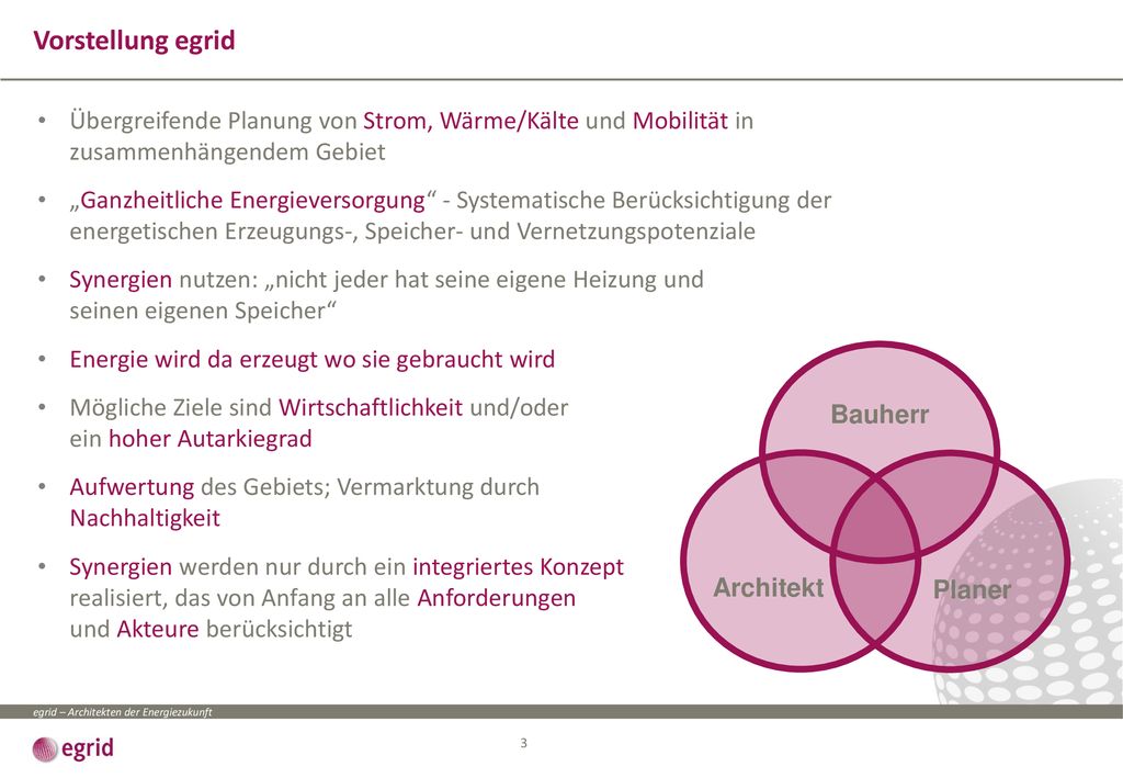 Vorstellung egrid Übergreifende Planung von Strom, Wärme/Kälte und Mobilität in zusammenhängendem Gebiet.