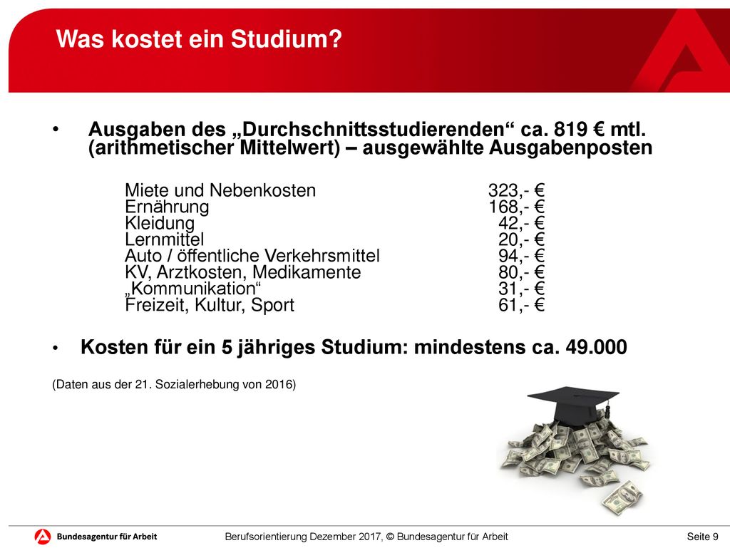 Was kostet ein Studium Ausgaben des „Durchschnittsstudierenden ca. 819 € mtl. (arithmetischer Mittelwert) – ausgewählte Ausgabenposten.