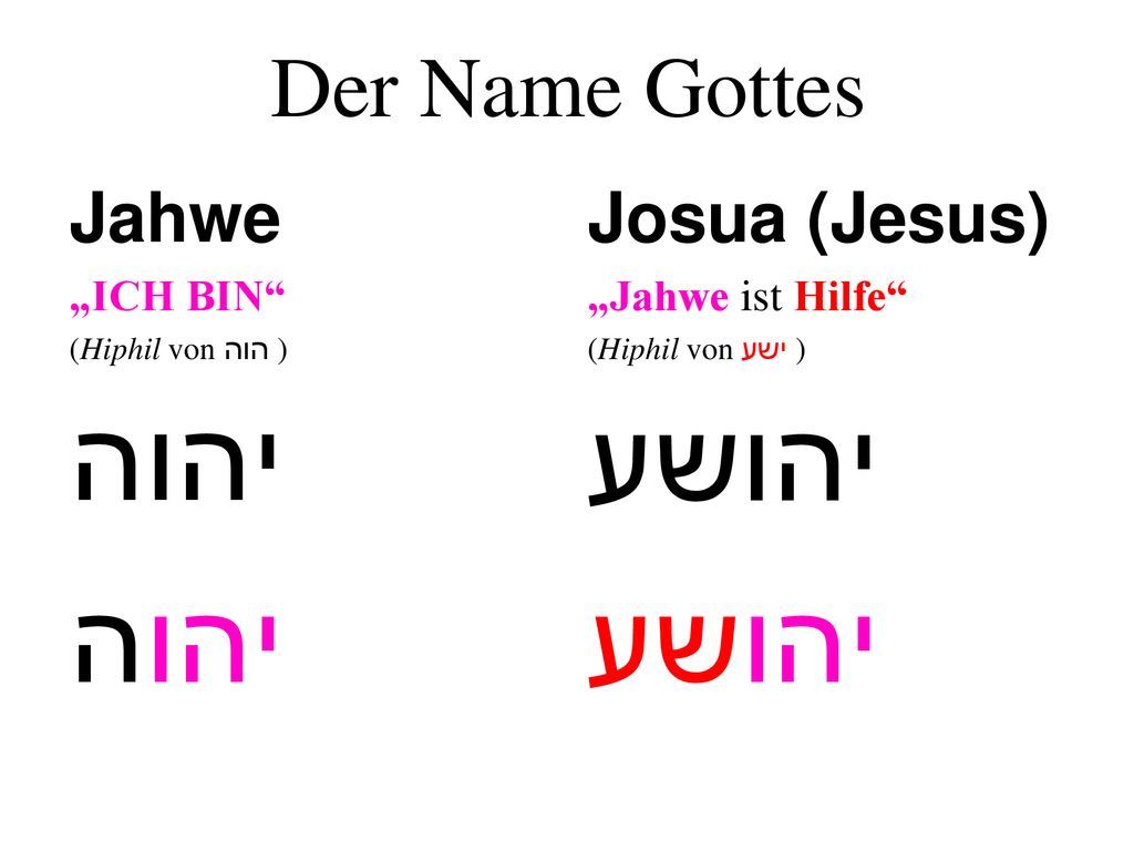 יהוה יהושע Der Name Gottes Jahwe Josua (Jesus) „ICH BIN
