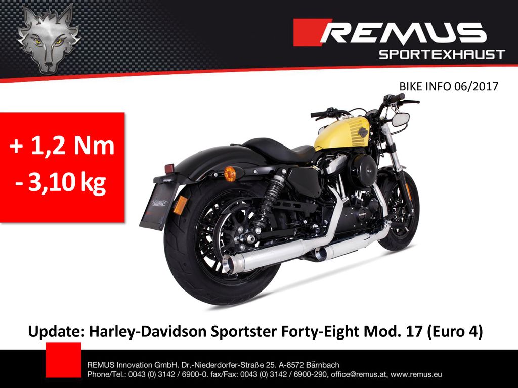 BIKE INFO 06/ ,2 Nm - 3,10 kg Update: Harley-Davidson Sportster Forty-Eight Mod. 17 (Euro 4)