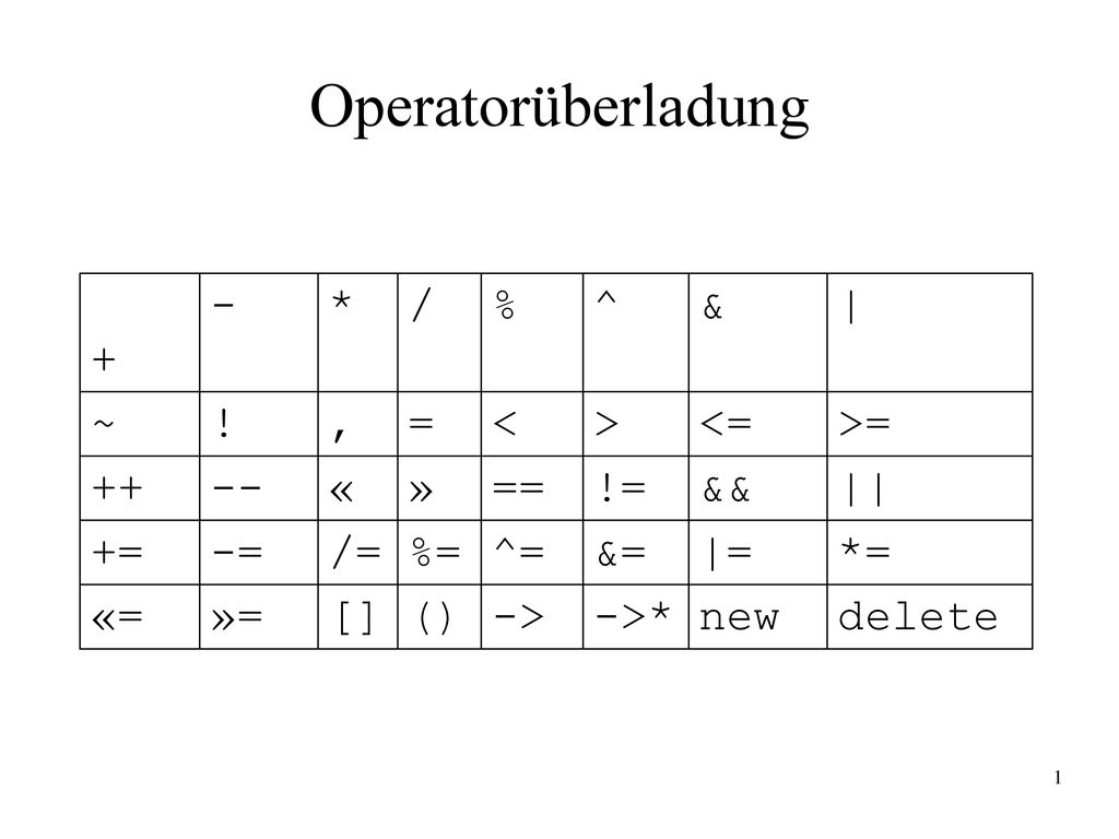 Operatorüberladung + - * / % ^ & | ~ ! , = < > <= >= ++ --