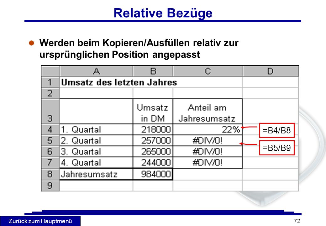 Relative Bezüge Werden beim Kopieren/Ausfüllen relativ zur ursprünglichen Position angepasst. =B4/B8.
