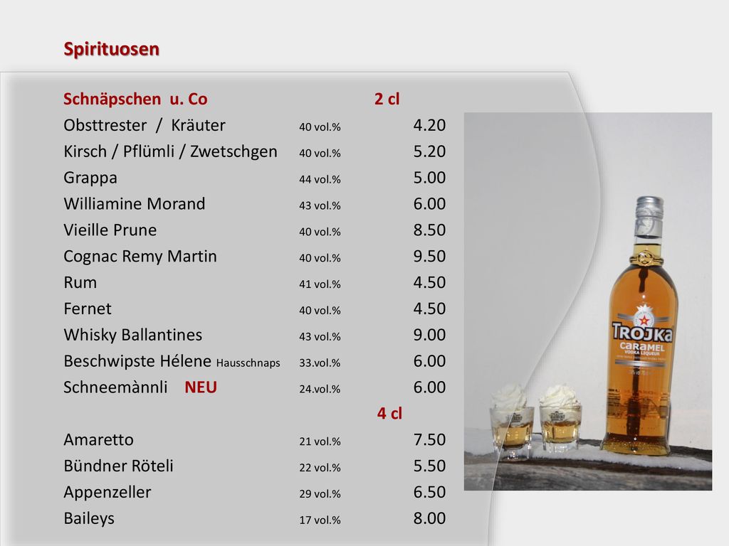 Spirituosen Schnäpschen u. Co 2 cl Obsttrester / Kräuter 40 vol.% 4.20