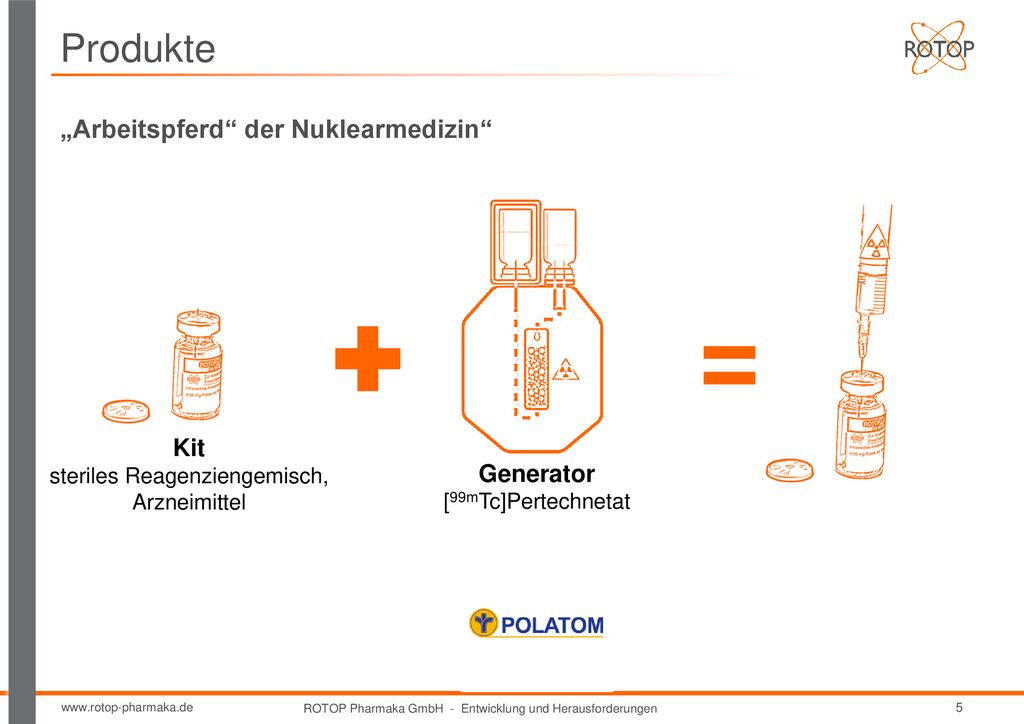= Produkte „Arbeitspferd der Nuklearmedizin