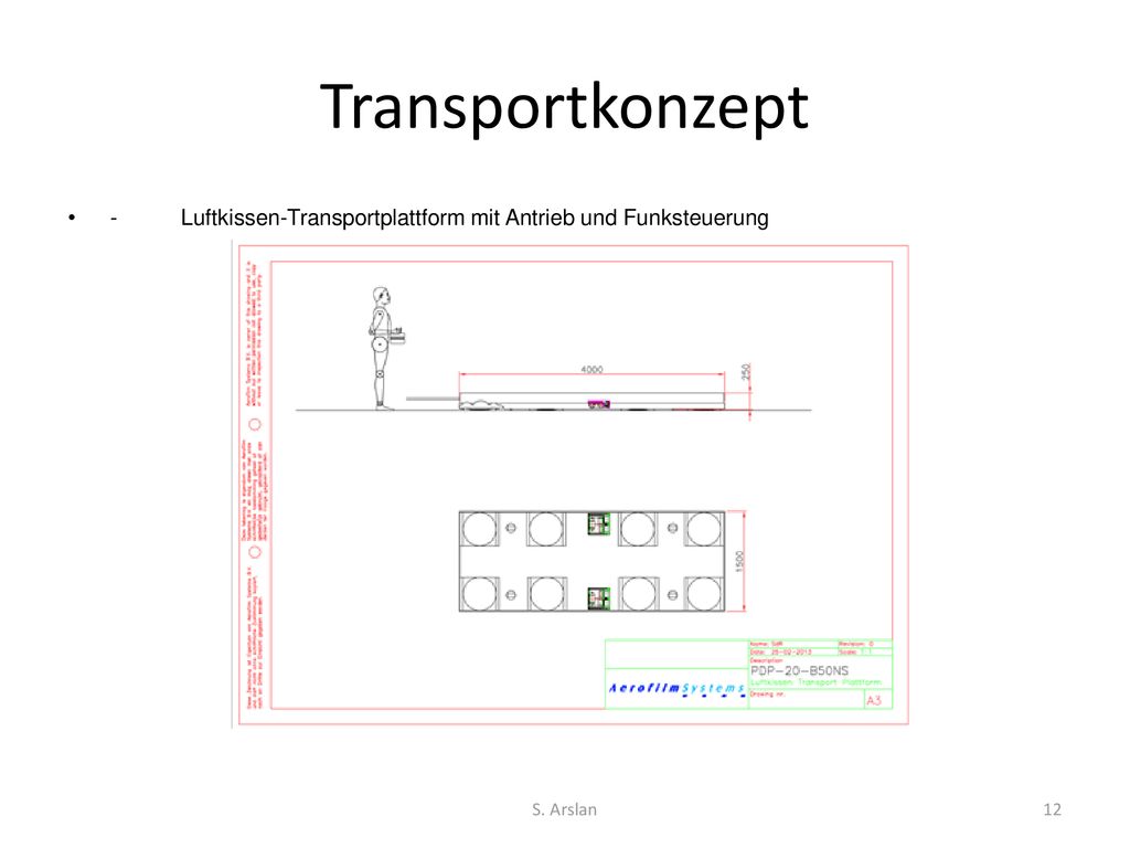Transportkonzept - Luftkissen-Transportplattform mit Antrieb und Funksteuerung S. Arslan