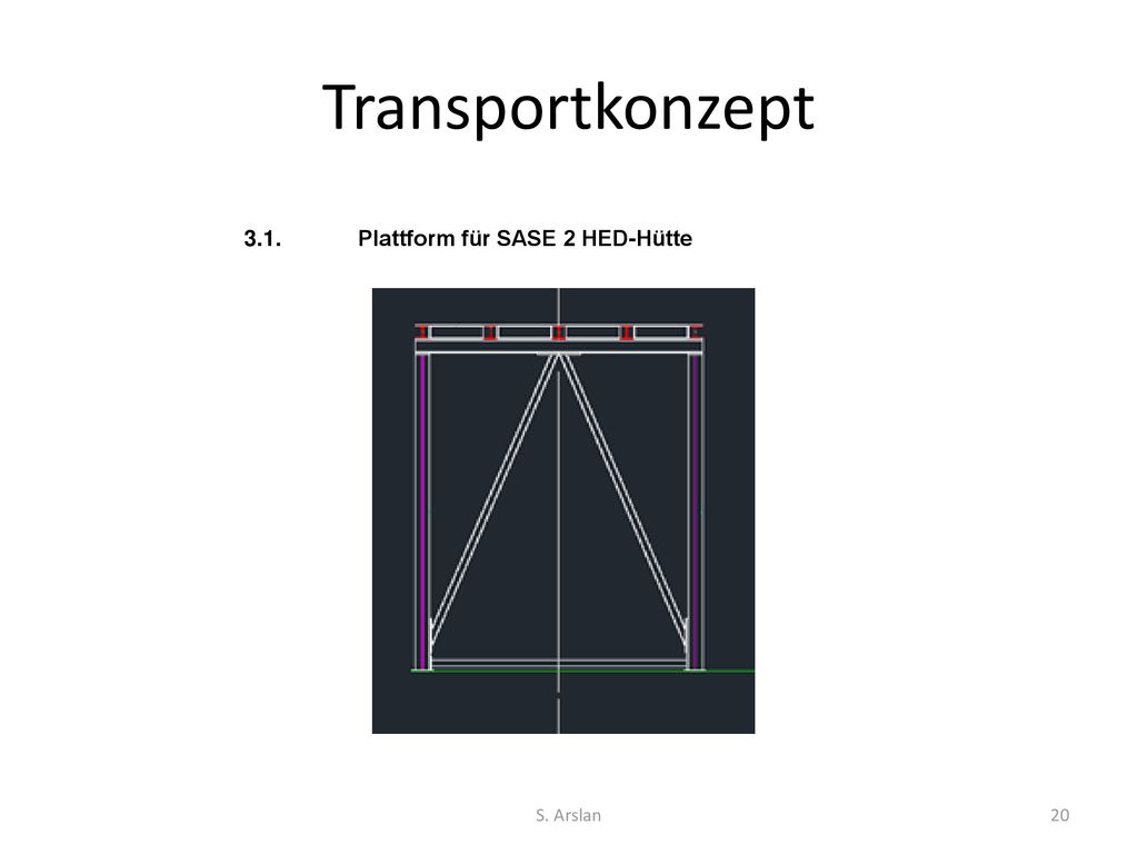 Transportkonzept 3.1. Plattform für SASE 2 HED-Hütte S. Arslan