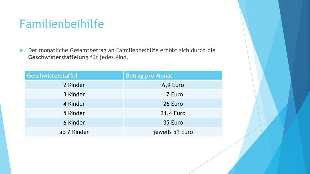 Familienbeihilfe Der monatliche Gesamtbetrag an Familienbeihilfe erhöht sich durch die Geschwisterstaffelung für jedes Kind.