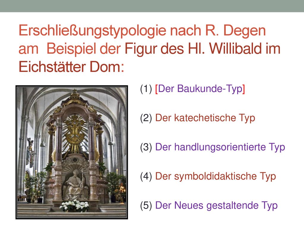 Erschließungstypologie nach R. Degen am Beispiel der Figur des Hl