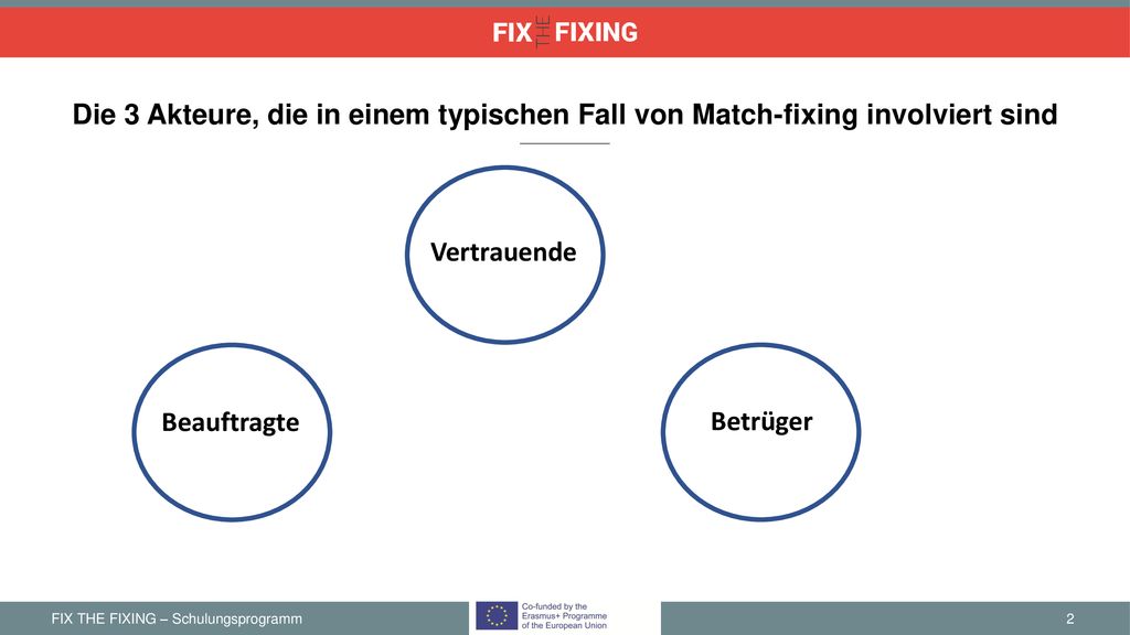 Die 3 Akteure, die in einem typischen Fall von Match-fixing involviert sind