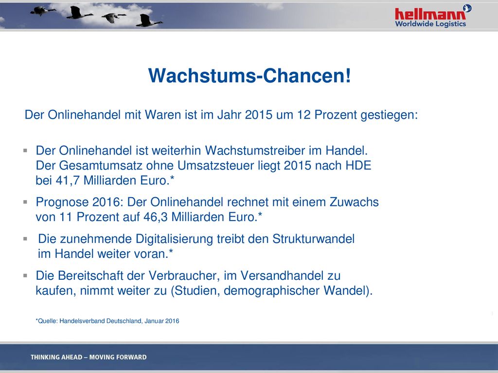 Wachstums-Chancen! Der Onlinehandel mit Waren ist im Jahr 2015 um 12 Prozent gestiegen: