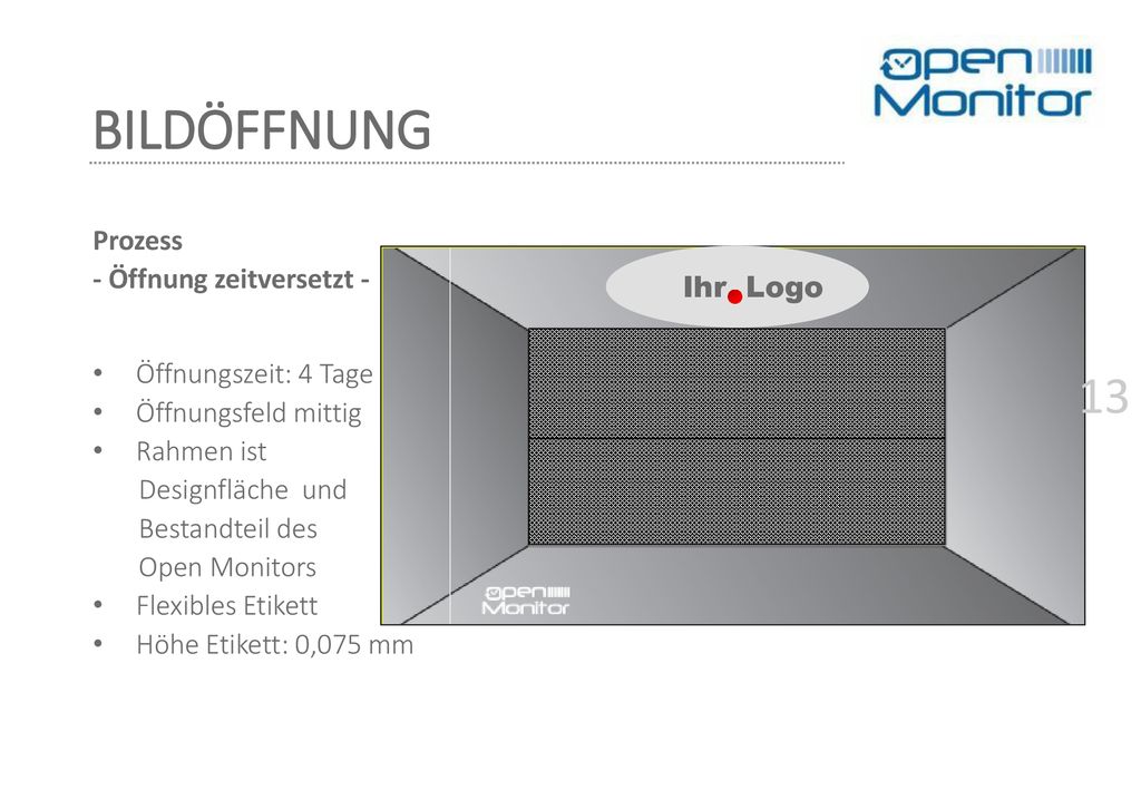 BILDÖFFNUNG Prozess - Öffnung zeitversetzt - Öffnungszeit: 4 Tage