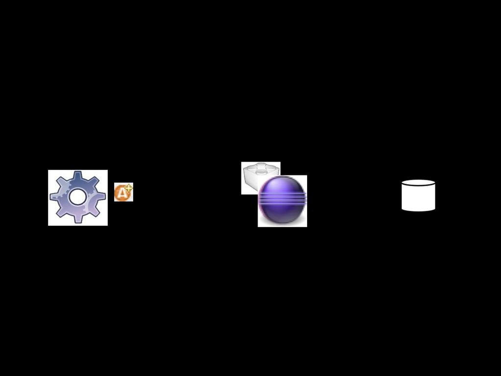 Die Informationen aus dieser instrumentierten VM erhalten wir über ein Socket in Eclipse.