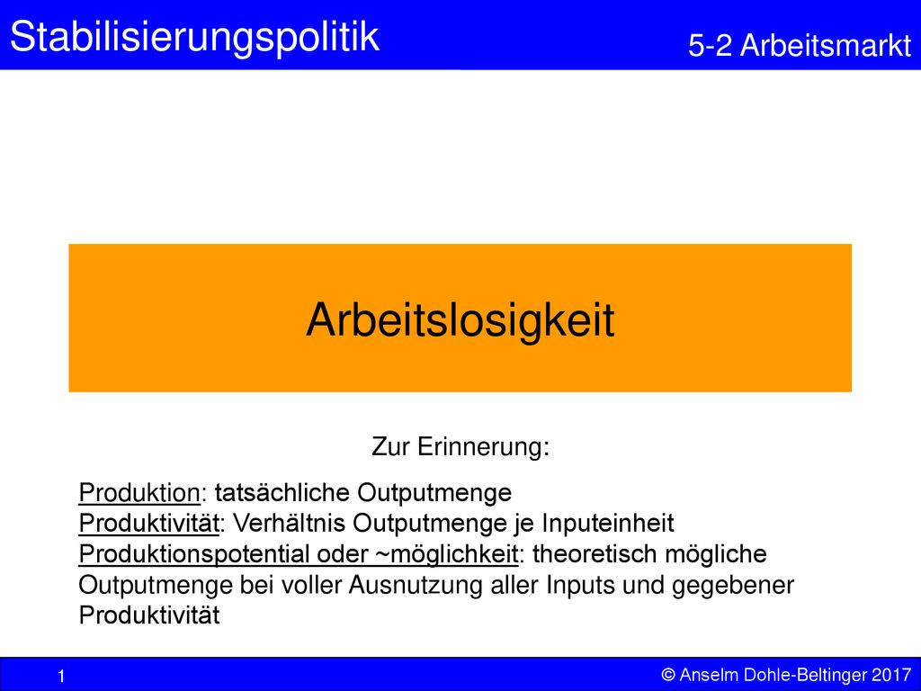 Arbeitslosigkeit Zur Erinnerung: Produktion: tatsächliche Outputmenge