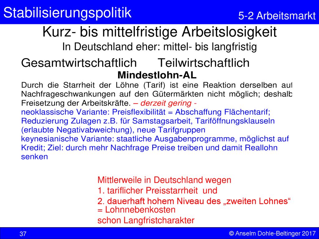Kurz- bis mittelfristige Arbeitslosigkeit In Deutschland eher: mittel- bis langfristig