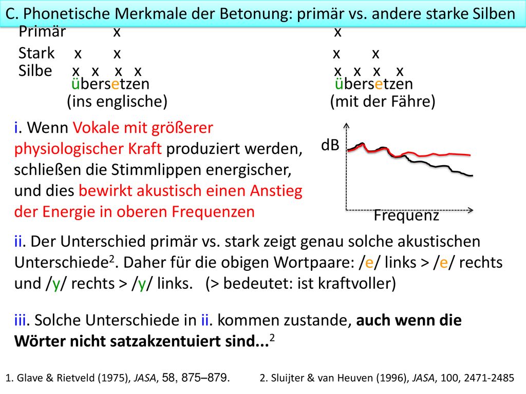 C. Phonetische Merkmale der Betonung: primär vs. andere starke Silben