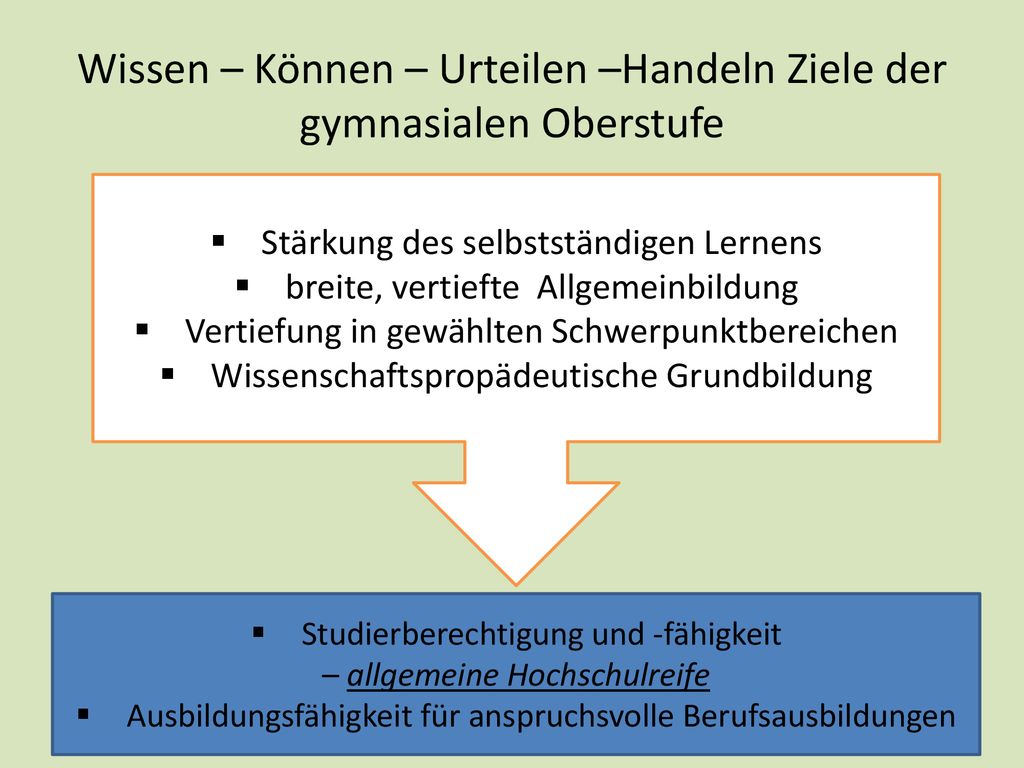 Wissen – Können – Urteilen –Handeln Ziele der gymnasialen Oberstufe
