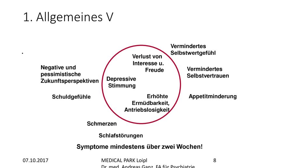 1. Allgemeines V . Symptome mindestens über zwei Wochen! Schuldgefühle