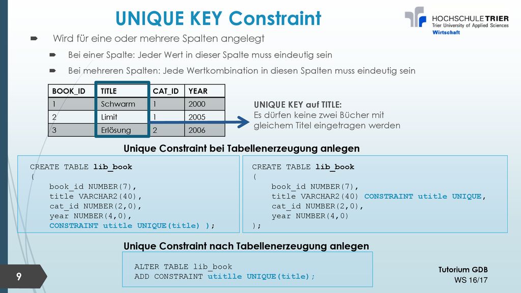 UNIQUE KEY Constraint Wird für eine oder mehrere Spalten angelegt