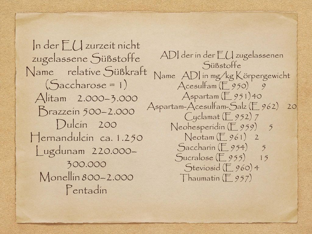 In der EU zurzeit nicht zugelassene Süßstoffe Name relative Süßkraft
