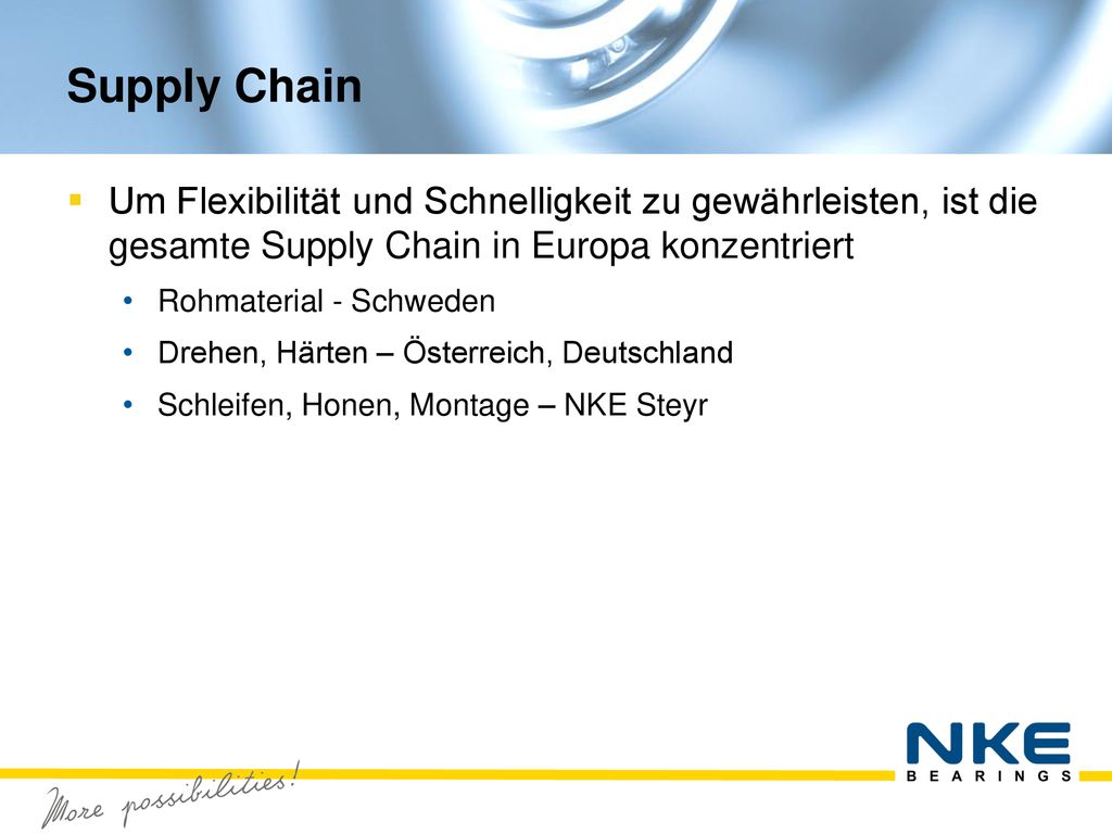 Supply Chain Um Flexibilität und Schnelligkeit zu gewährleisten, ist die gesamte Supply Chain in Europa konzentriert.