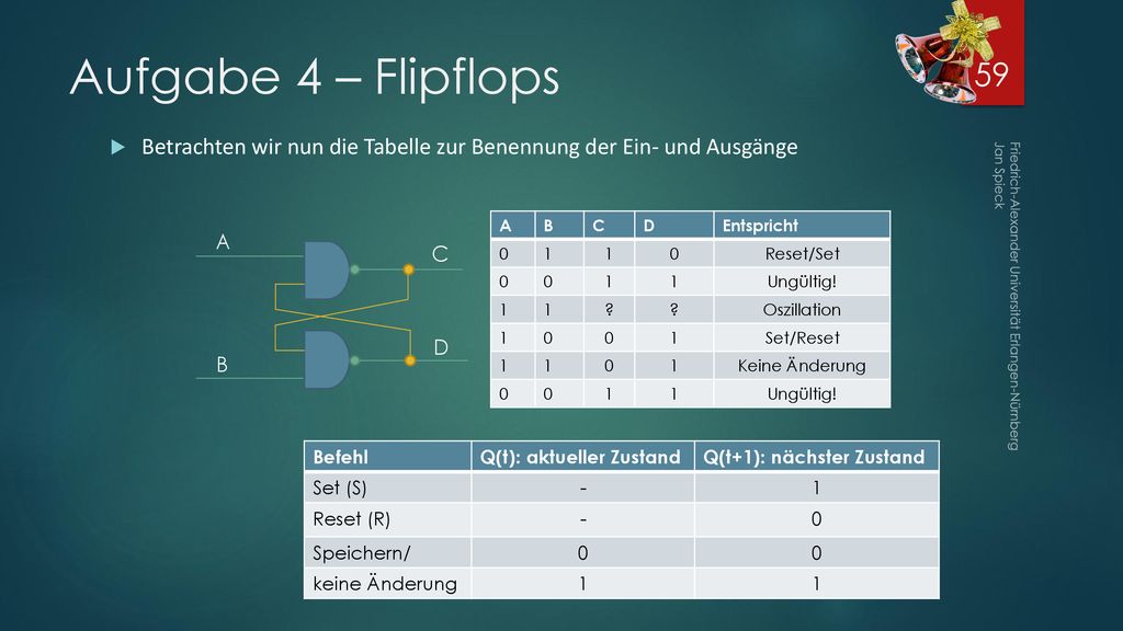 Aufgabe 4 – Flipflops Betrachten wir nun die Tabelle zur Benennung der Ein- und Ausgänge. A. B. C.