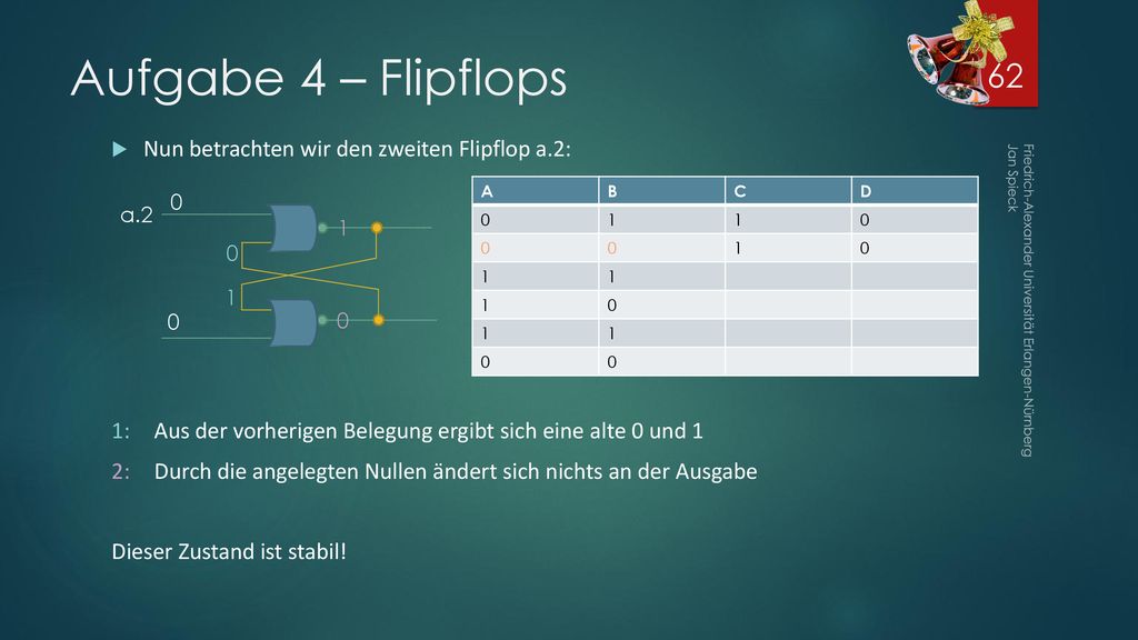 Aufgabe 4 – Flipflops Nun betrachten wir den zweiten Flipflop a.2: