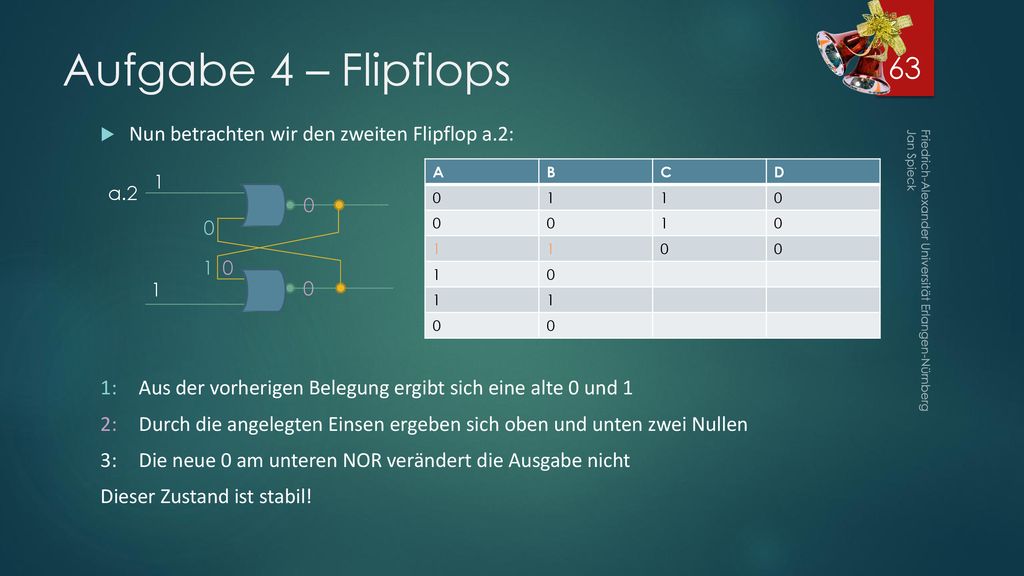 Aufgabe 4 – Flipflops Nun betrachten wir den zweiten Flipflop a.2: